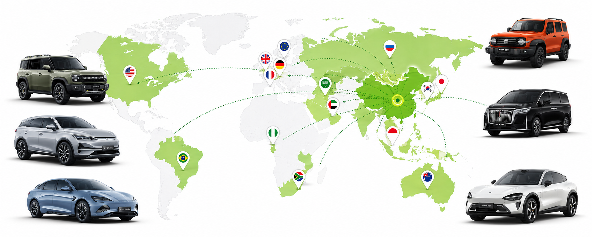 China vehicle export network across global markets